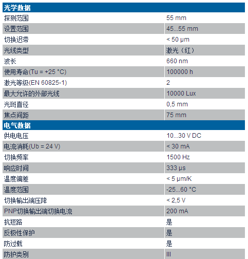 威格勒YP05P系列激光測距傳感器技術參數(shù)