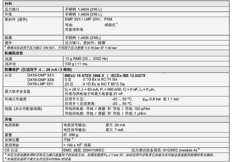 壓力傳感器DMP I系列技術慘3