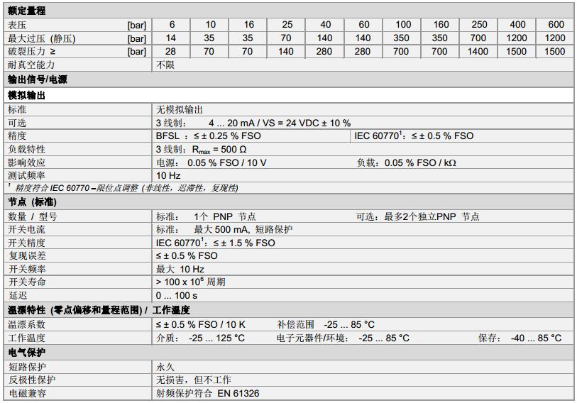 博德壓力開關DS 217系列技術(shù)參數(shù)