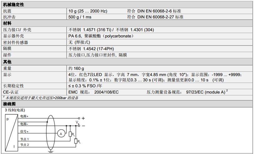 博德壓力開關DS 217系列技術(shù)參數(shù)