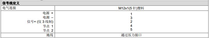 博德壓力開關DS 217系列技術(shù)參數(shù)