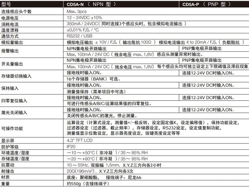 激光位移傳感器CD5系列感應頭